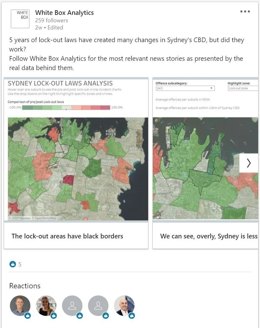 The live campaign featured a carousel of images walking the audience through the analysis and its core findings