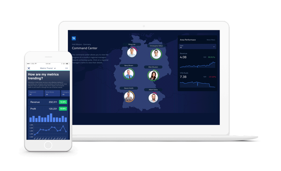 Our synopsis - Tableau's CRM with Einstein Analytics