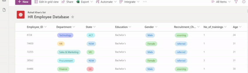 HR list resized.gif