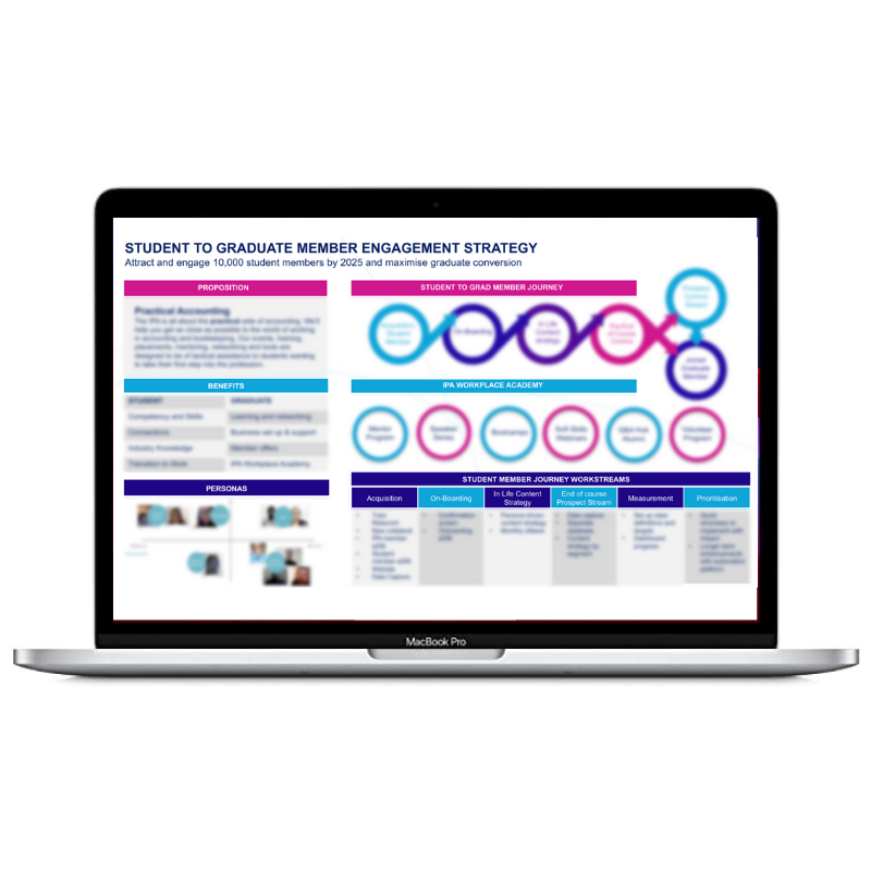 Data driven segmentation