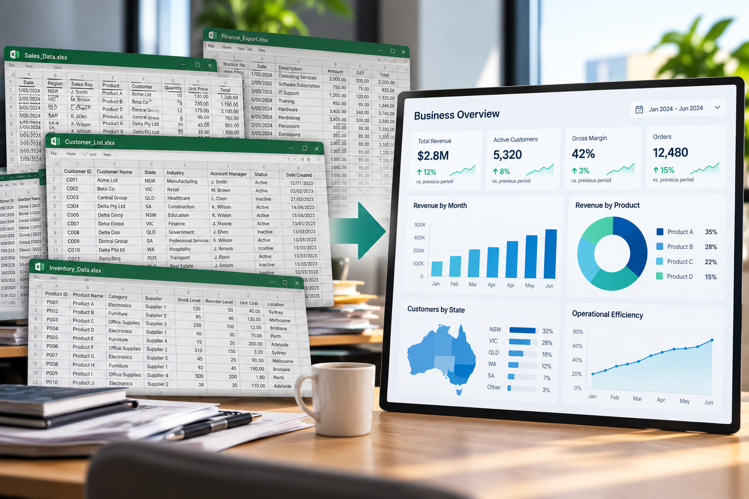 Five Signs Your Business Has Outgrown Excel
