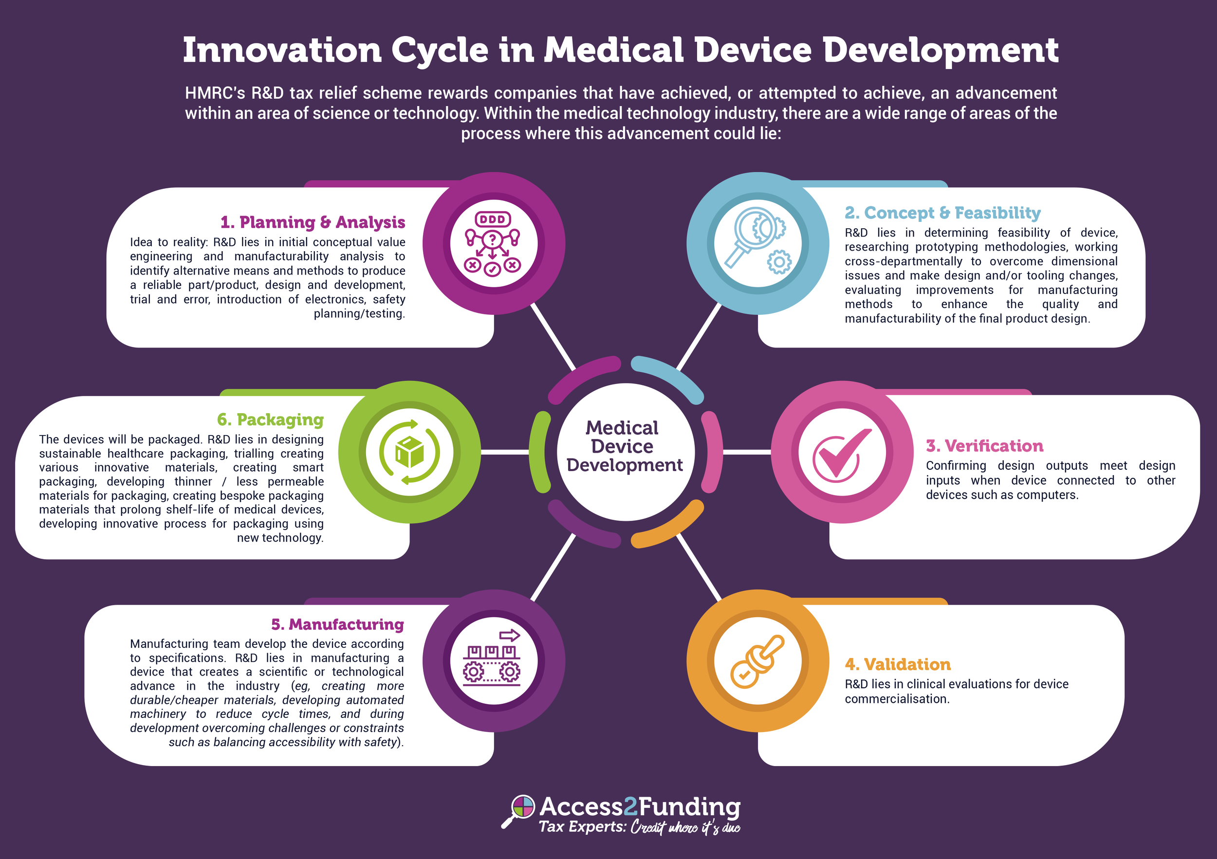 Onl Therapeutics:  Leading The Charge In Medical Innovation! - k20z1wv