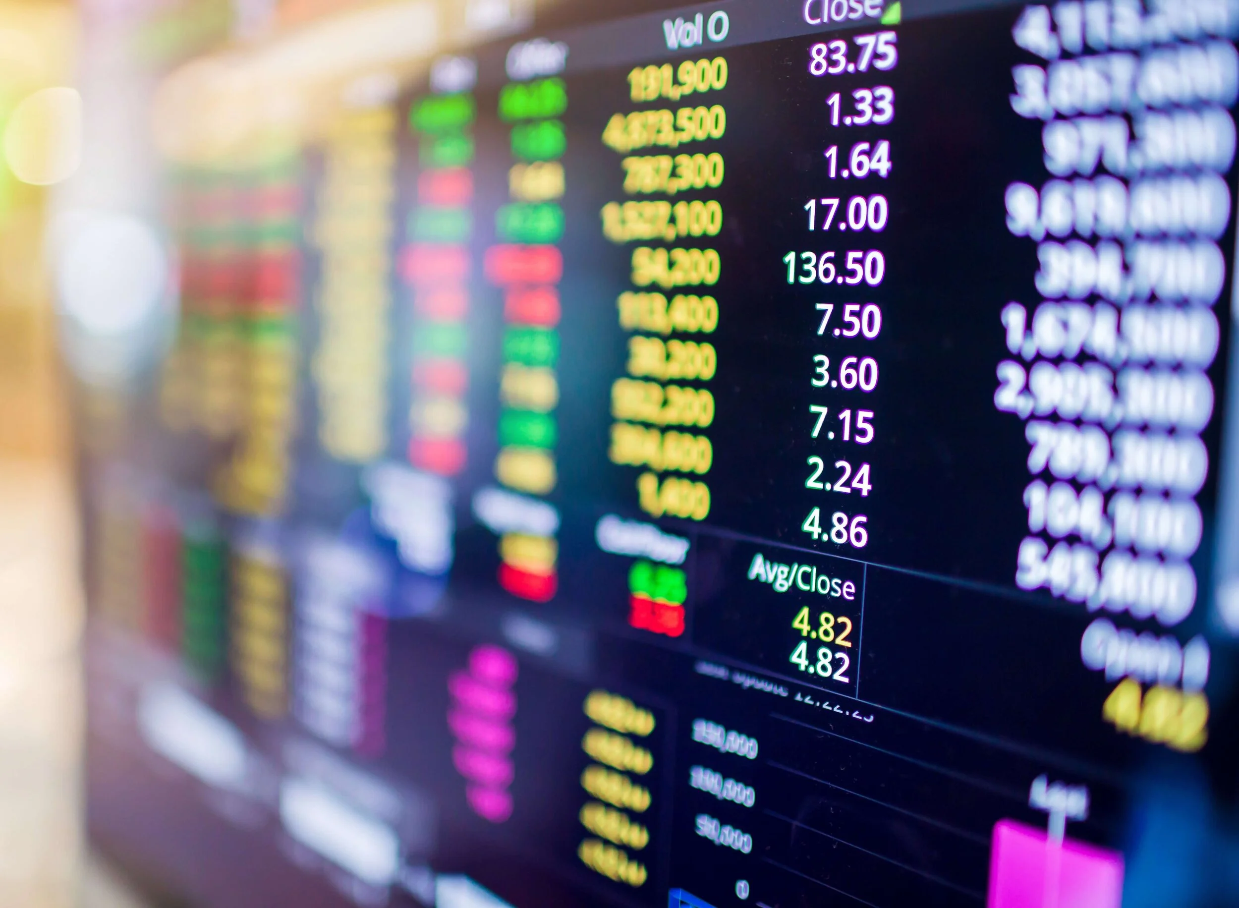 Tuesday Market Briefing - 6th April 2021