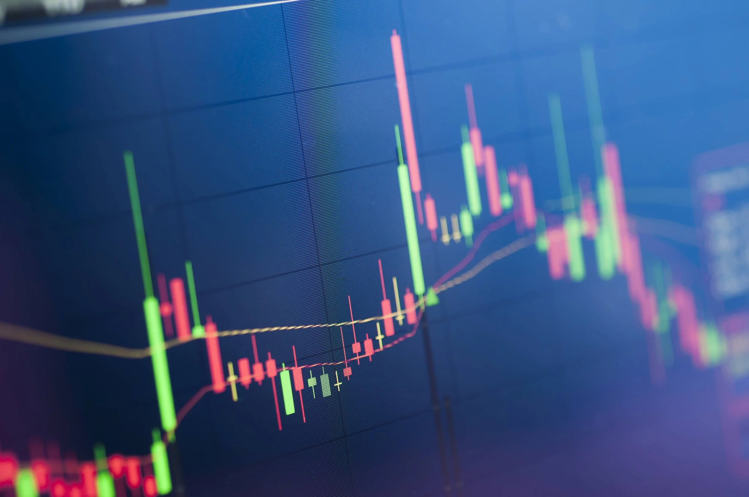 Monday Market Briefing - 7th March 2022