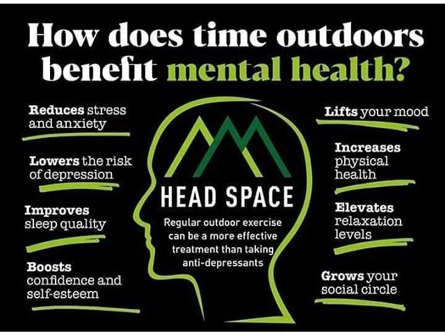 Mountains for the mind 💚 🏞️ 💚 🏔️ 💚 🏞️ 💚

#physicalactivity #health #wellbeing #outdoors #greenspace #mountains #mountainsforthemind