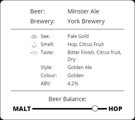 Minster Ale Cyclops.jpg