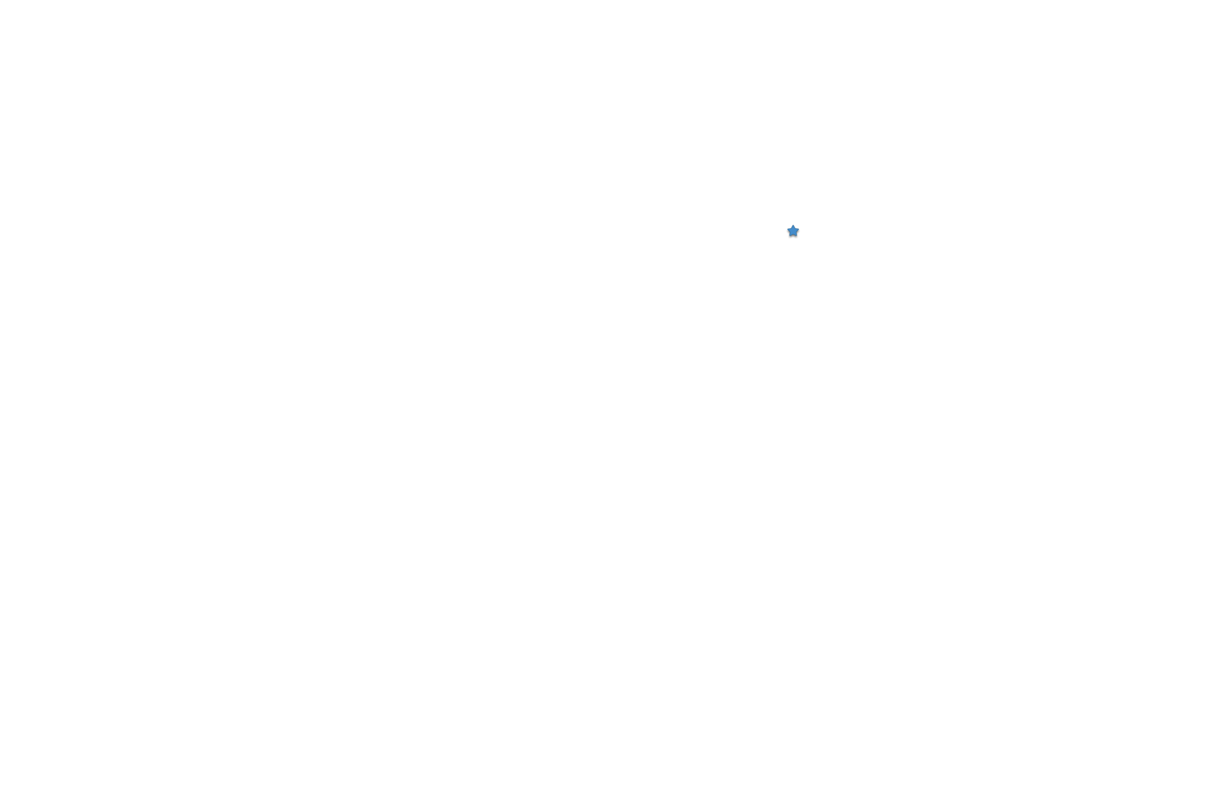 malin and co realty group
