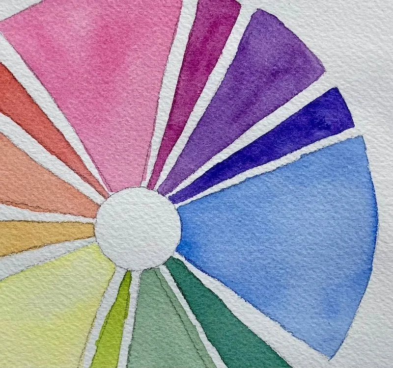 Part 1 Color Wheel copy.jpeg