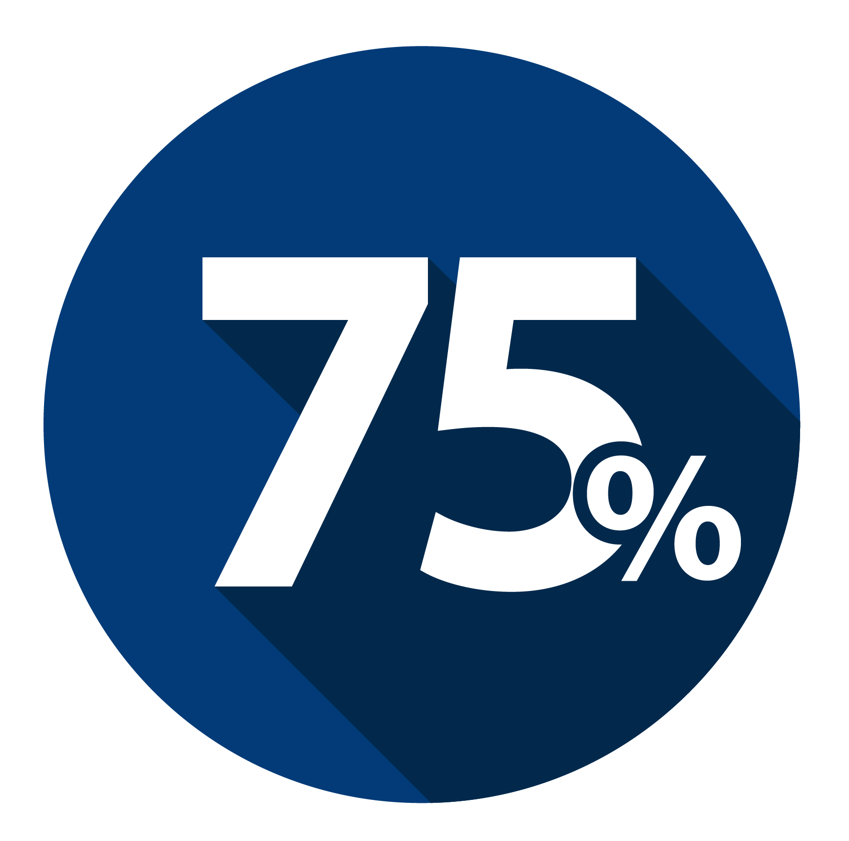 RT Engineering’s customers achieve as much as a 75% increase in efficiency