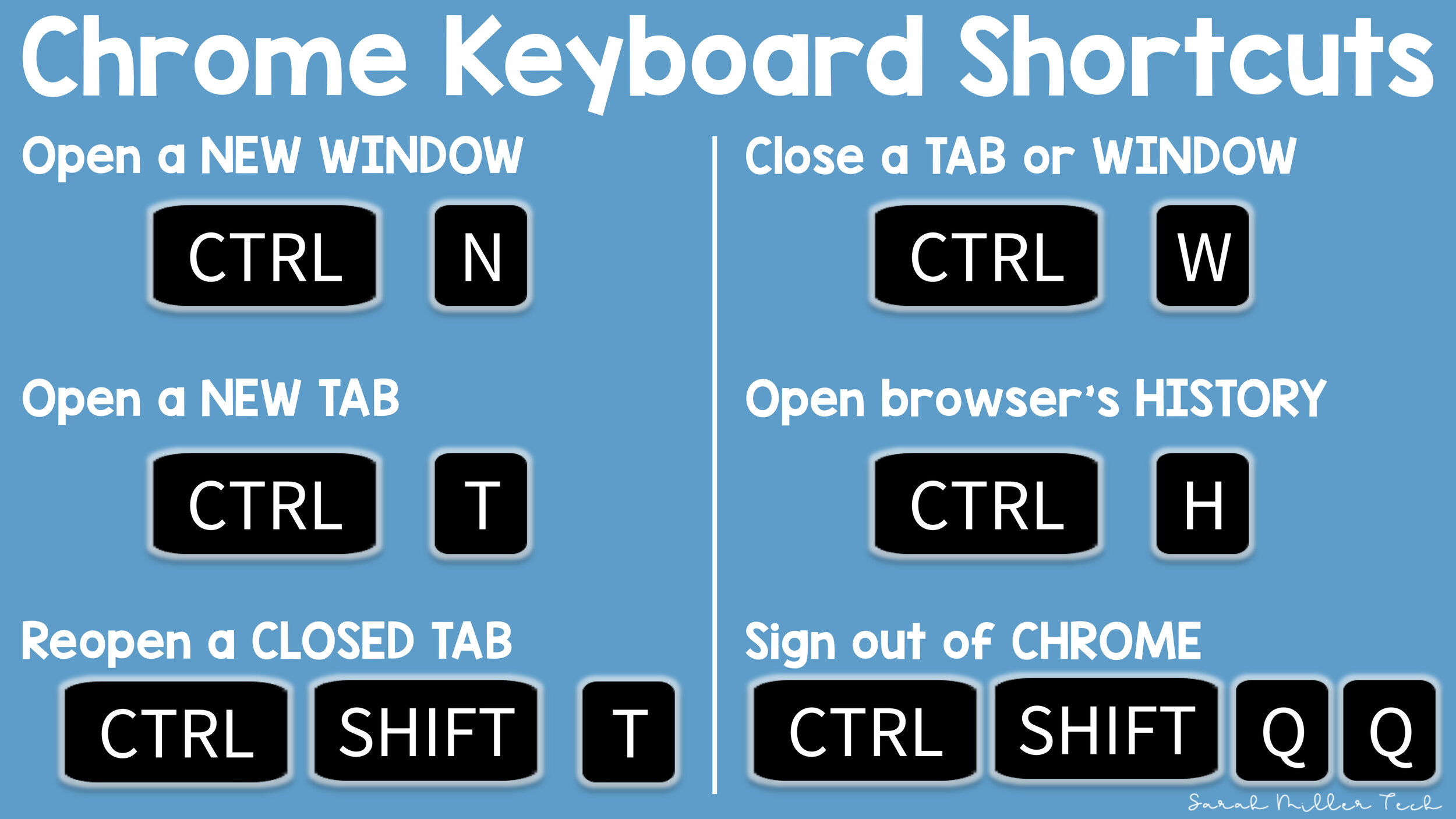 What Does Ctrl Shift Qq Do On Chromebook 4 Tips for Teachers Using Google Chrome™️ for 2020 (Updated) - Sarah