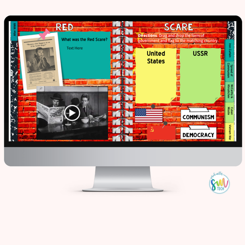 Using Digital Interactive Notebooks in Middle School — Sarah Miller Tech