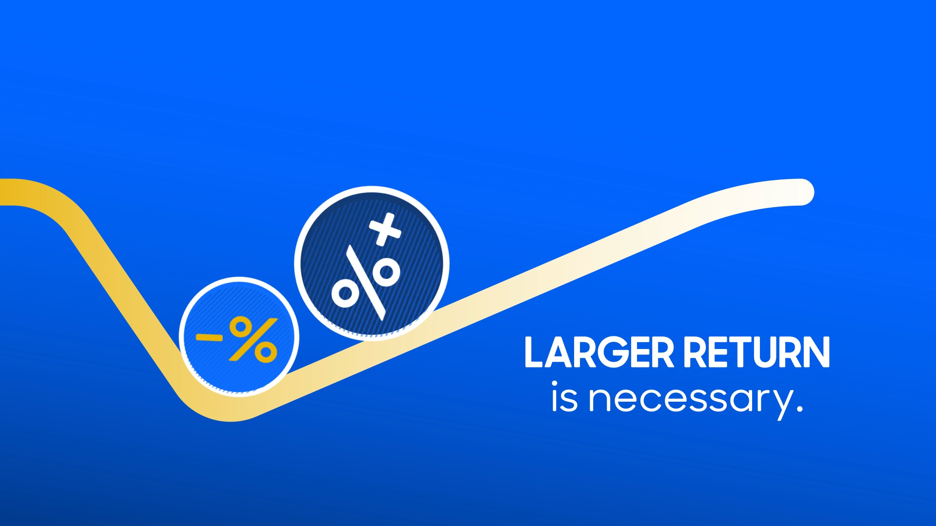 MassMutual - Market Investing