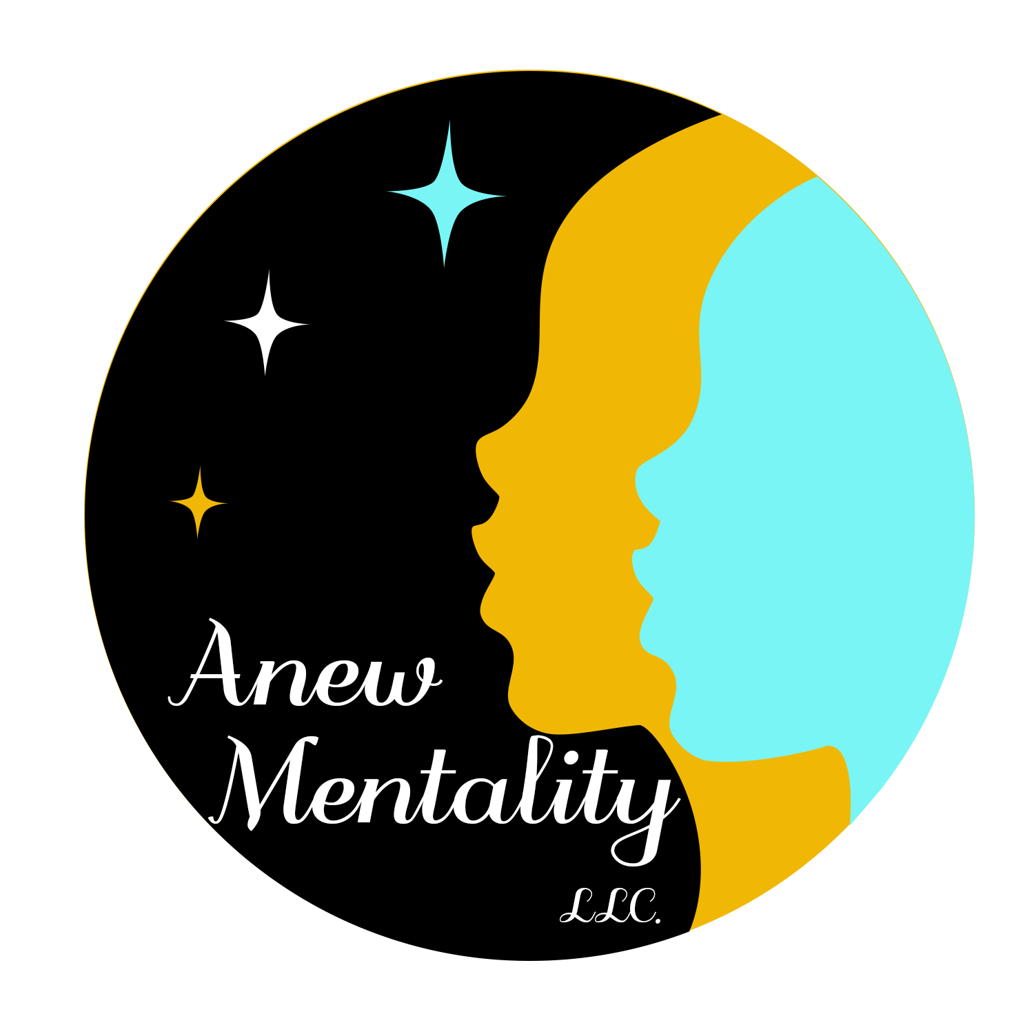 Anew Mentality LLC