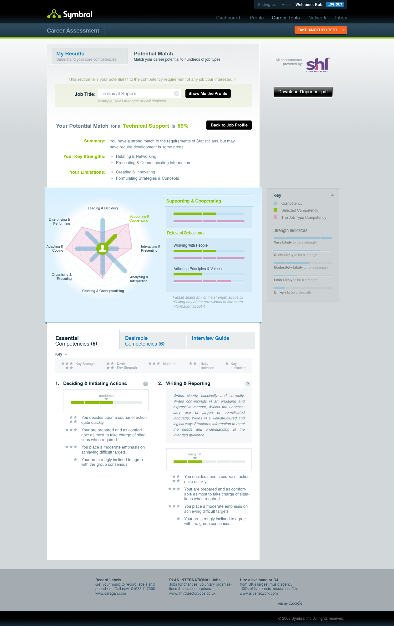 The detail overview of the career assessment page