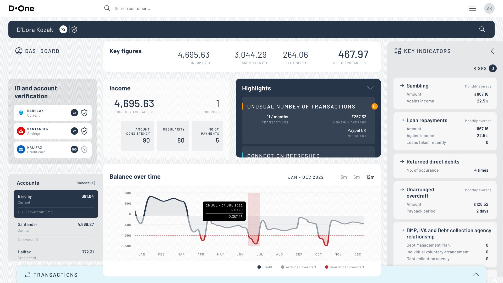 The dashboard
