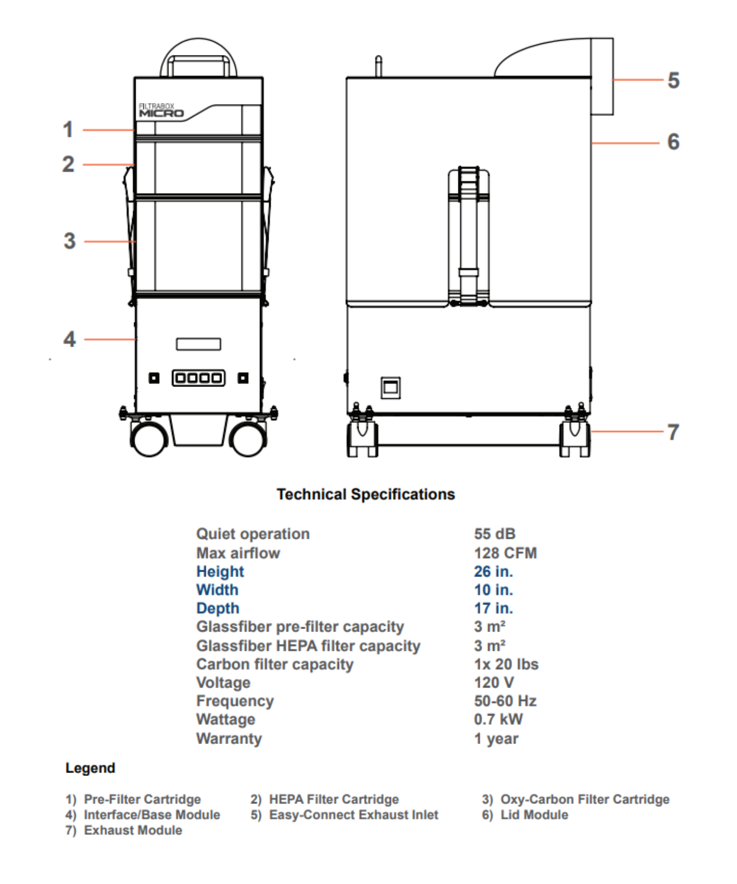 Filtrabox Fume Extractors for Fiber and CO2 Galvo Lasers