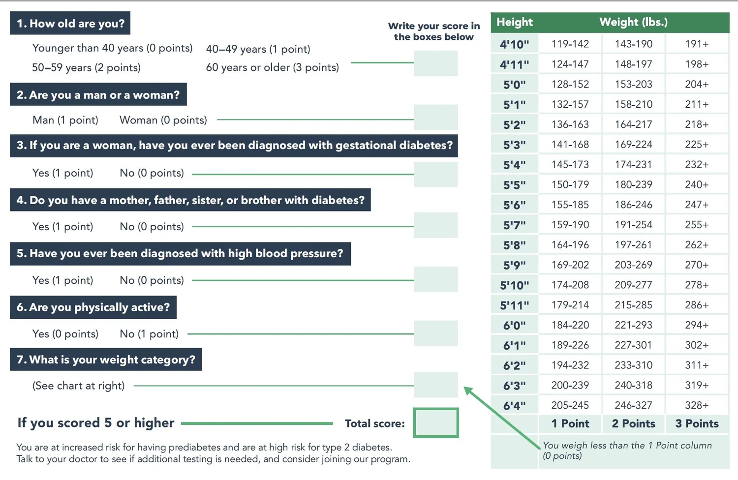 Risk test — University of Arizona Cooperative Extension National ...