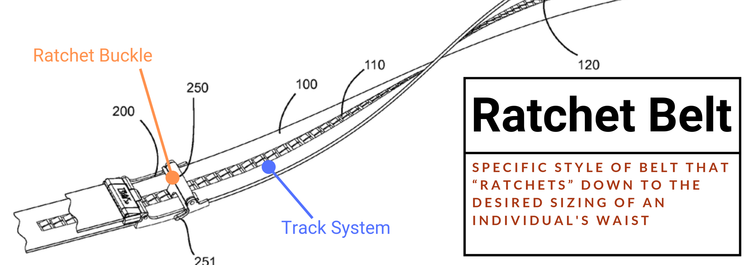 Ratchet Belt Specification at Laura Hefley blog