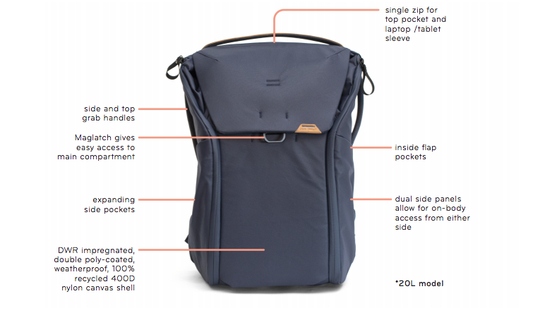everyday backpack.png