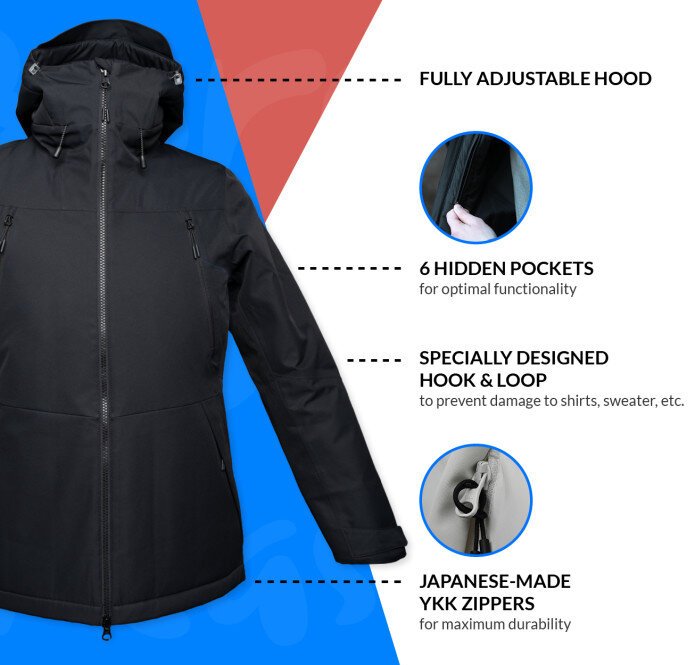 Boreas Jacket Review- NASA level Jacket Tech — duuude | Only the Good ...
