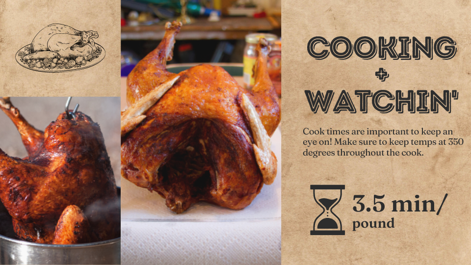 How to Deep Fry a Turkey Correctly 8 Steps to Turkey Perfection