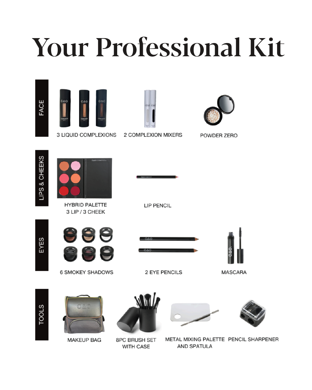 Your Professional Kit - Makeup Artistry.png