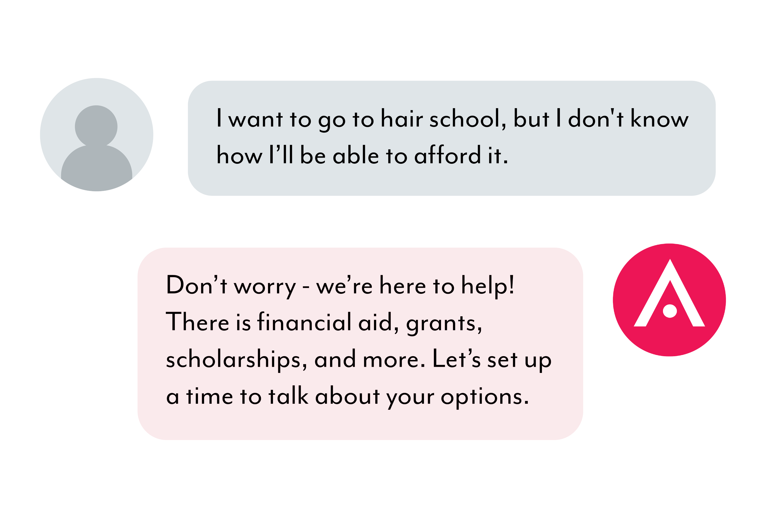 Prospective student asks about affording hair school; Aveda Institute Winnipeg offers financial aid, grants, and scholarships.