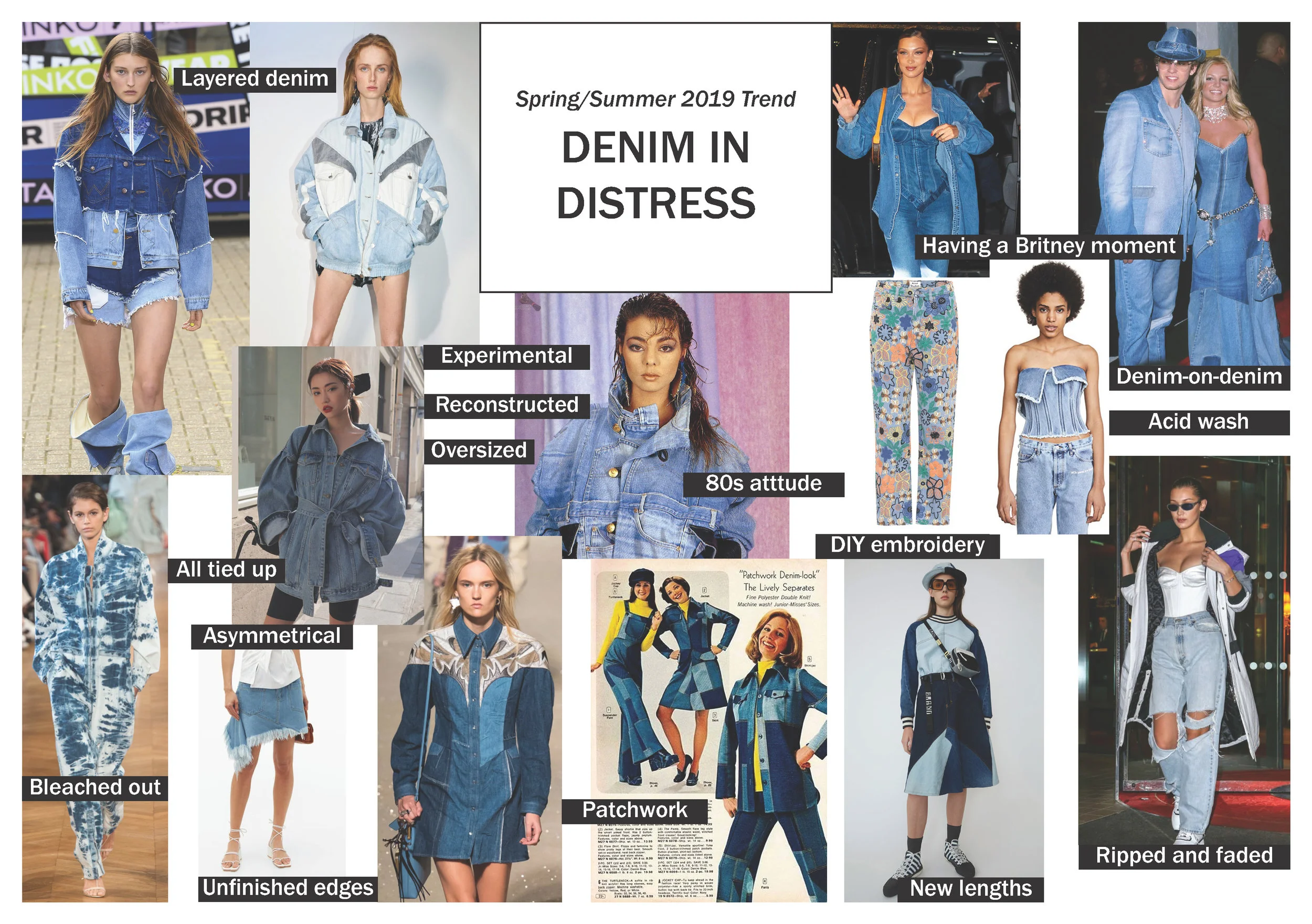 Denim in distress_ella.jpg