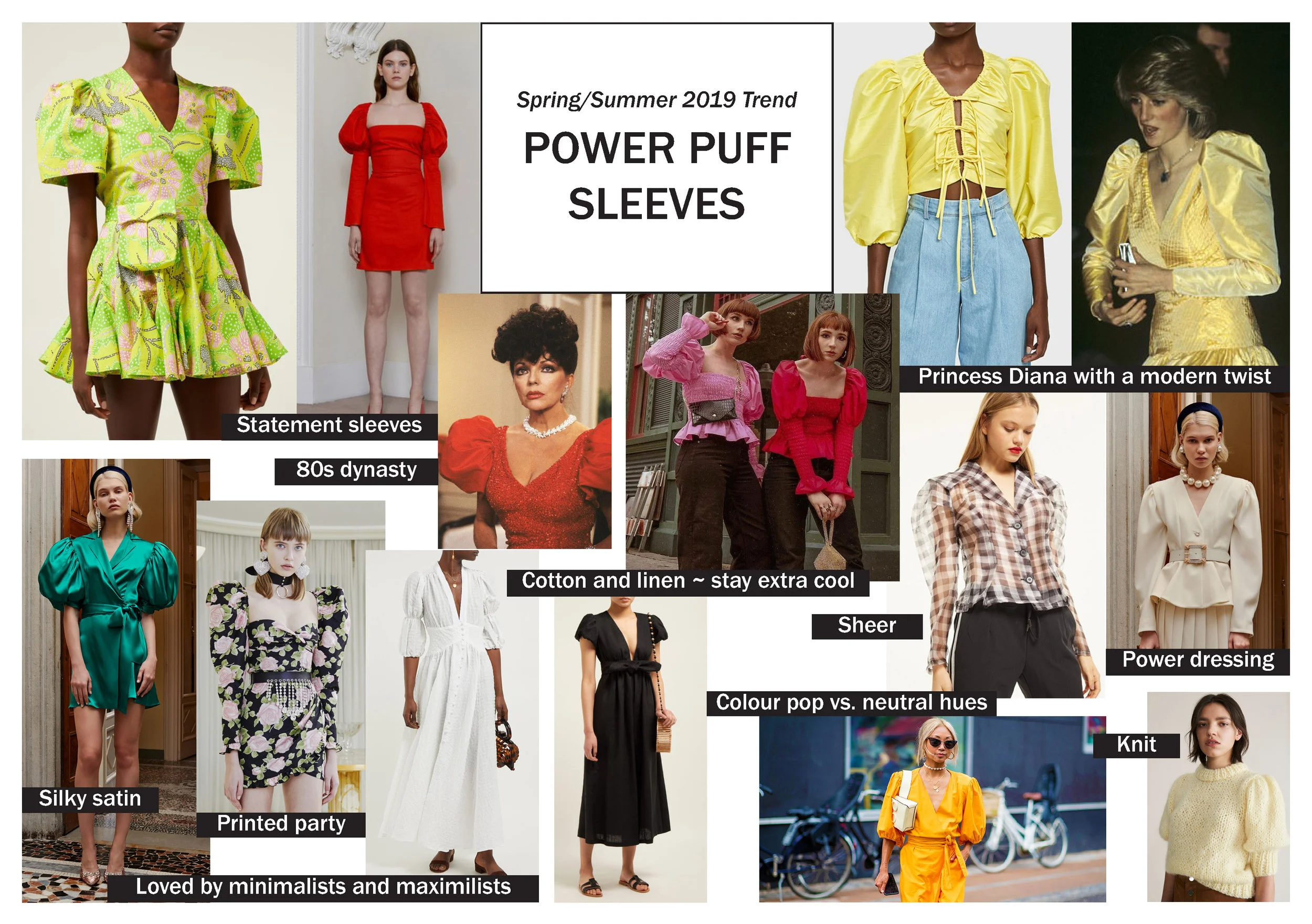 Power puff sleeves_ella.jpg