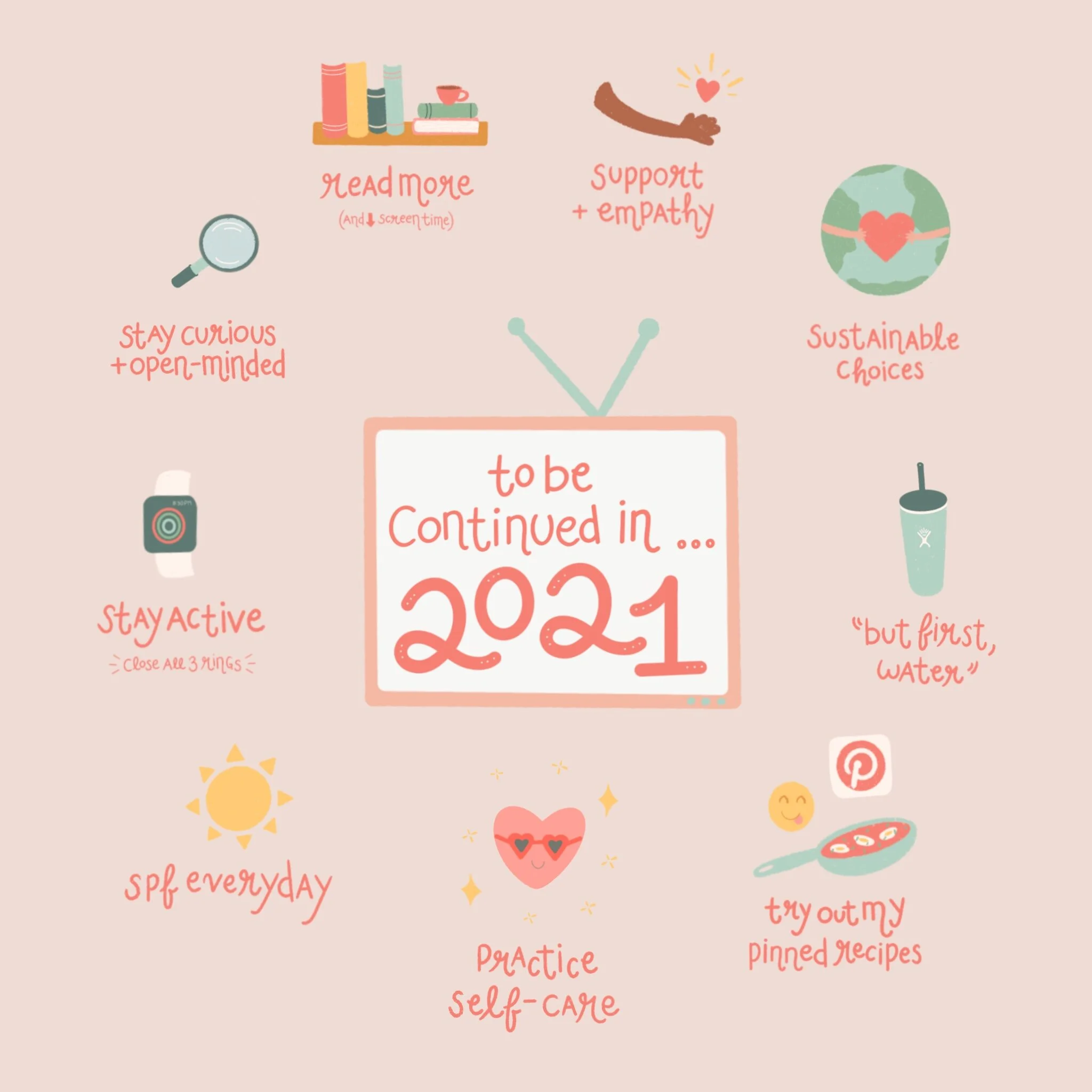 Drawings Of December | Prompt #5 - New Year