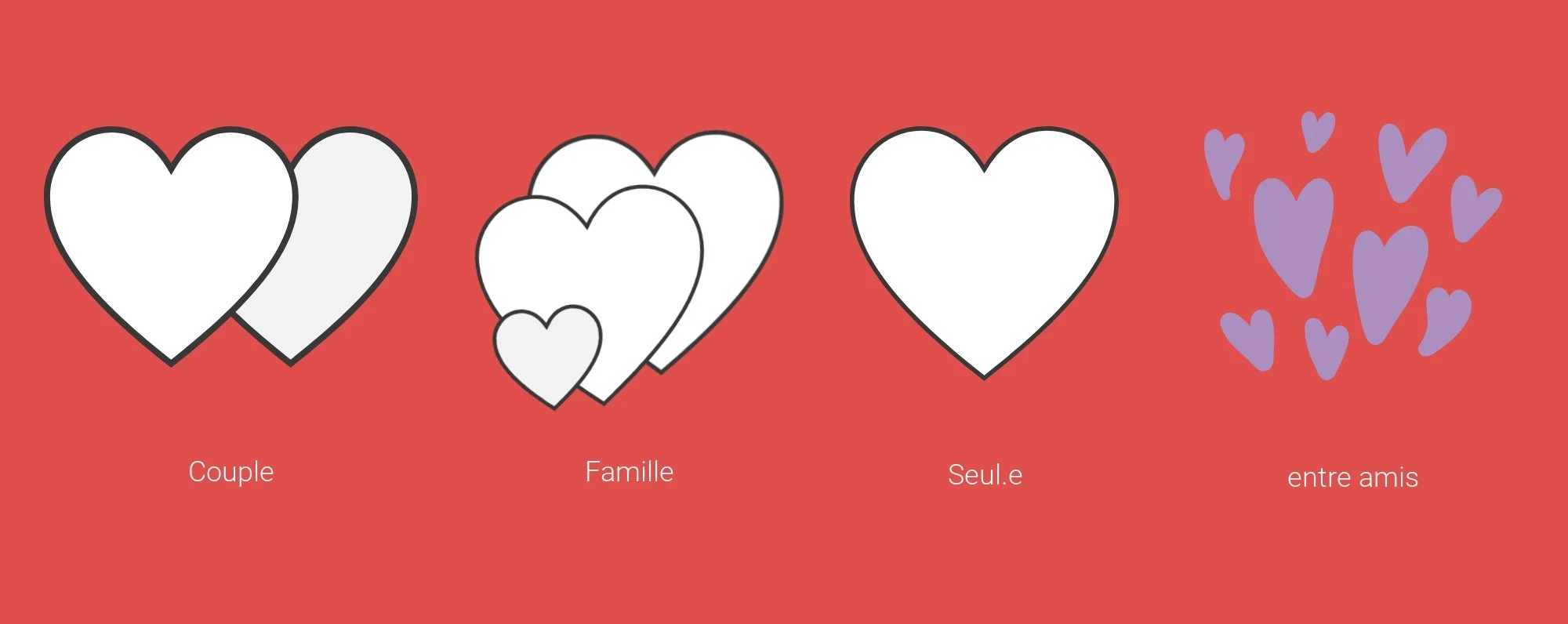 Couple famille seul amis 1.jpg