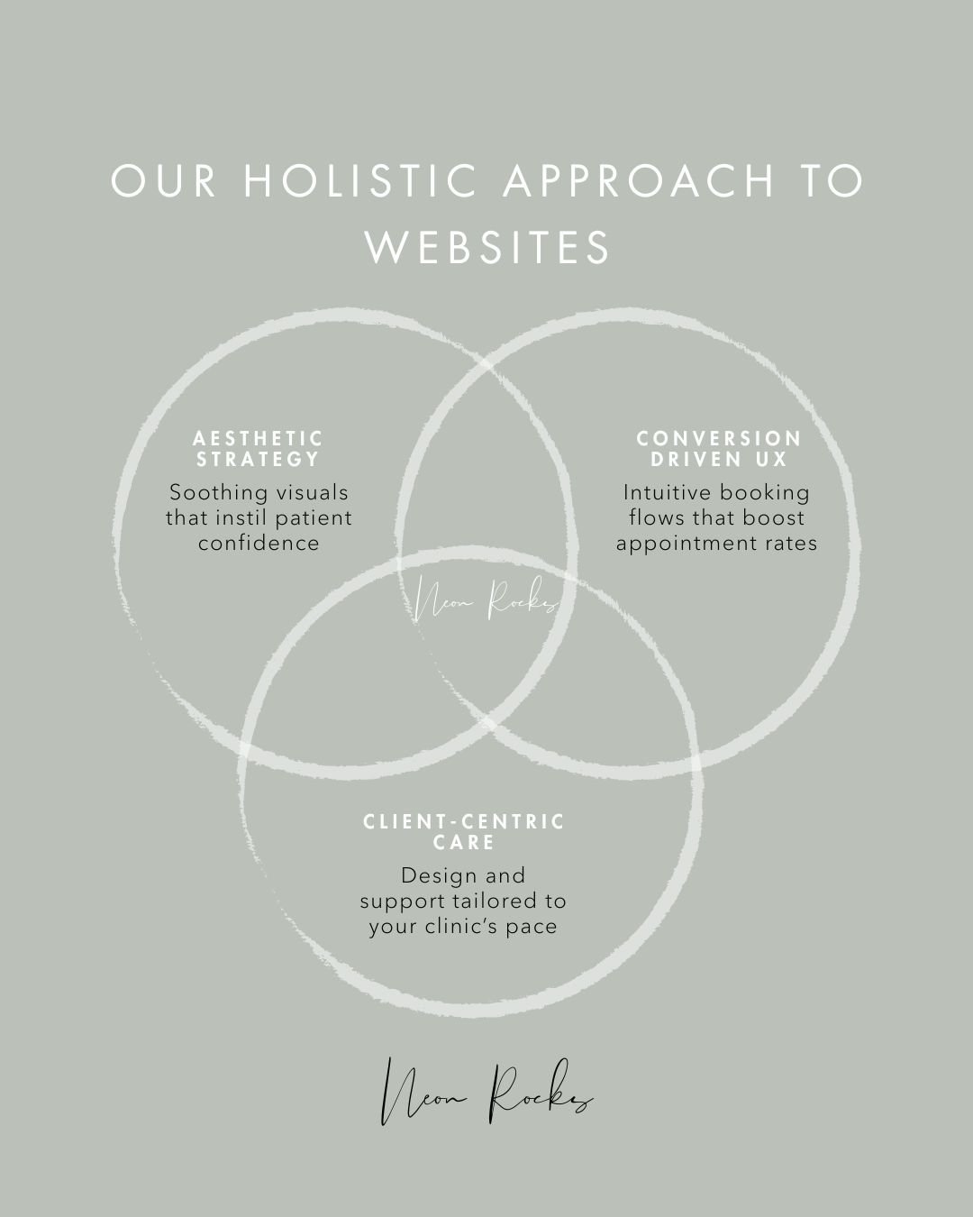 A new website isn&rsquo;t just about how it looks. For professionals in aesthetics, healthcare and wellness, it&rsquo;s about whether people can find you, trust you, and take action.

Our approach combines:
&bull; Calm design that reassures
&bull; Bo