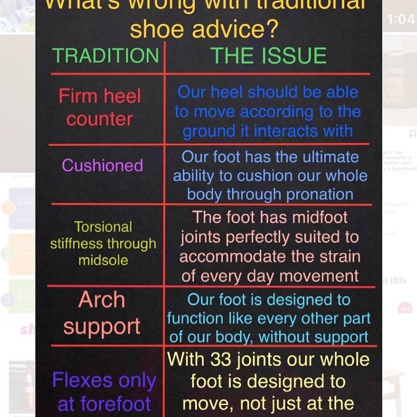 Foot Nerd tip👣
Another helpful post from my fellow Foot Nerd
@andybryant_podiatrist 

I&rsquo;m often asked why it isn&rsquo;t well known that feet can support them selves. 

Thank you Andy for this clear explanation.

At podiatry school I was taugh