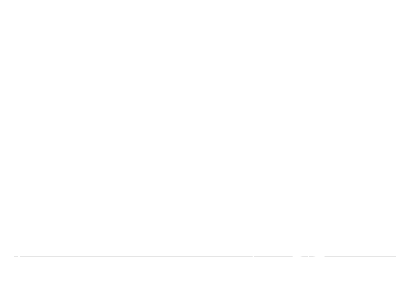 Lifestyle Construction Group
