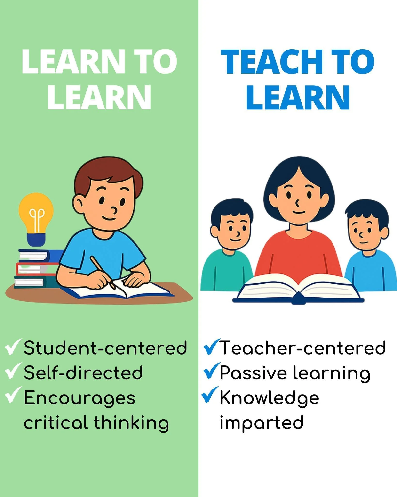 📚 In today&rsquo;s world, teaching alone is no longer enough.

When information is just a click away, what truly matters isn&rsquo;t how much a child is taught, but how well they know how to learn. 💡

At Acton Academy Columbus, we believe education
