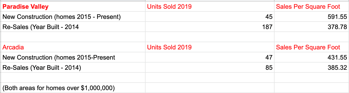 charts.png