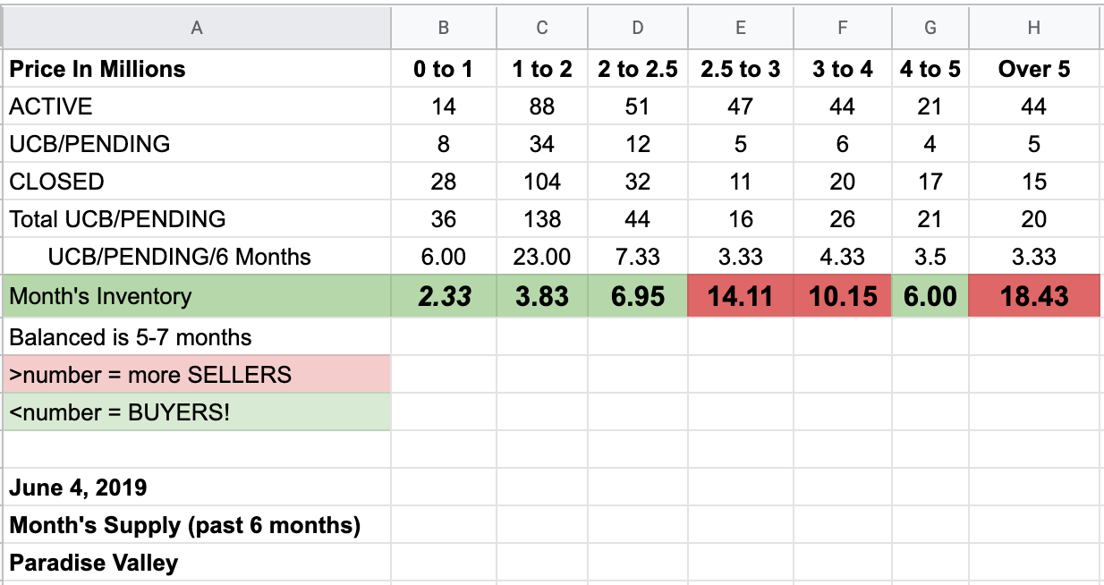 Screen%20Shot%202019-06-04%20at%203.32.49%20PM.png