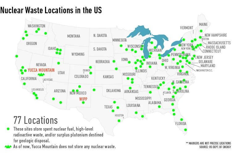 yuccamtn_waste_locations.jpg