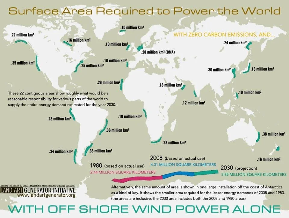 Wind-Power-Land-Area-Needed-for-Offshore-Wind-for-All-Energy-1.jpg