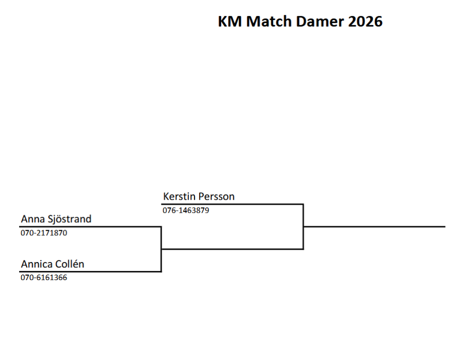KM Match Damer.png