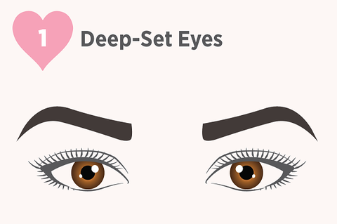 Deep_Set_Eyes_large.png