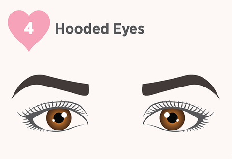 Hooded_Eyes_large.png