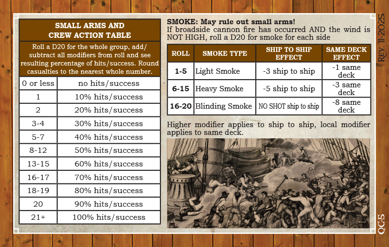 Sailpower Reference Cards-5.png
