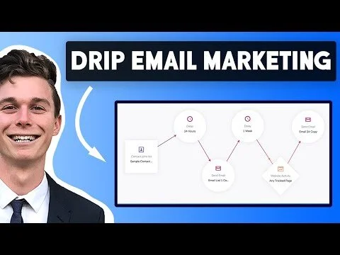 How to Setup Drip Email Marketing