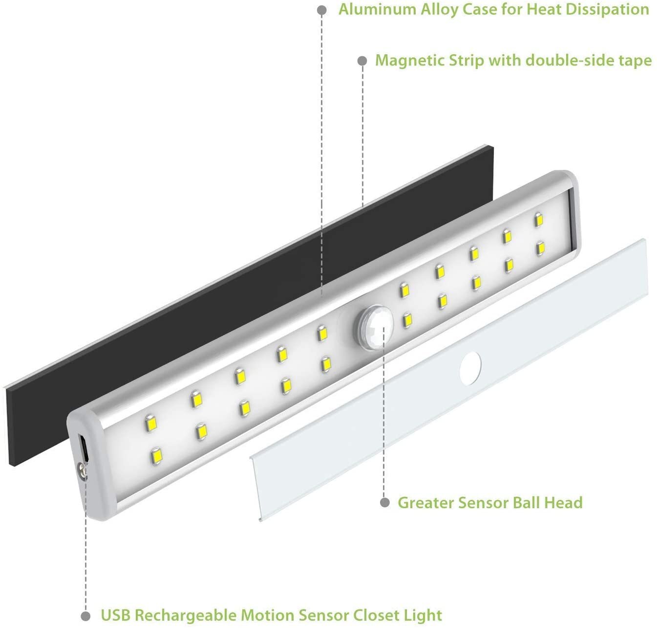  OxyLED USB Rechargeable Motion Sensor Closet Lights 