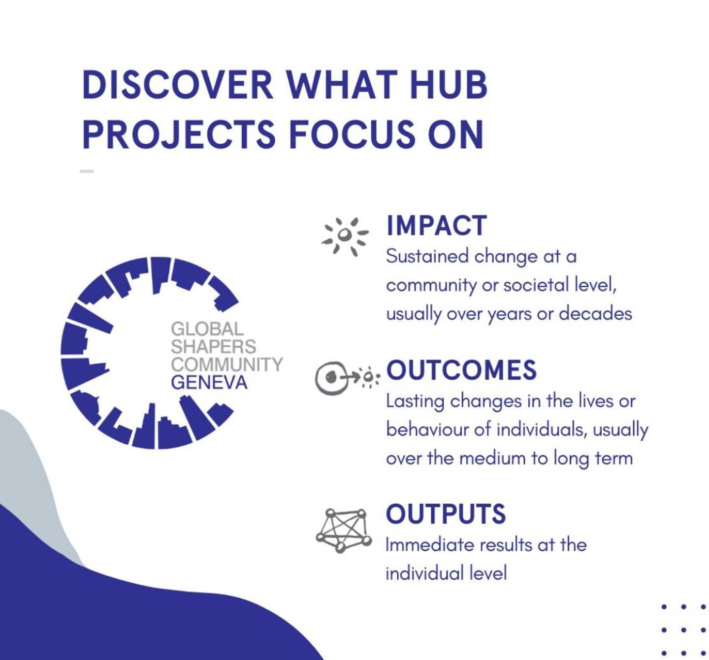 Help us create a global footprint! 🌏👣🍀

The application deadline to join our hub is fast approaching! 🗓️

By joining the Geneva Hub you will be able to contribute to current projects and even start your own!

Fill in this form to start the proces