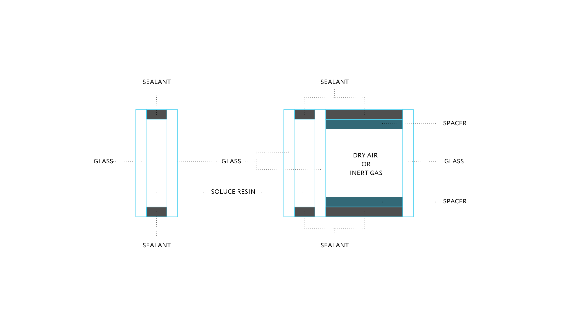 Glass structure_2-02.png