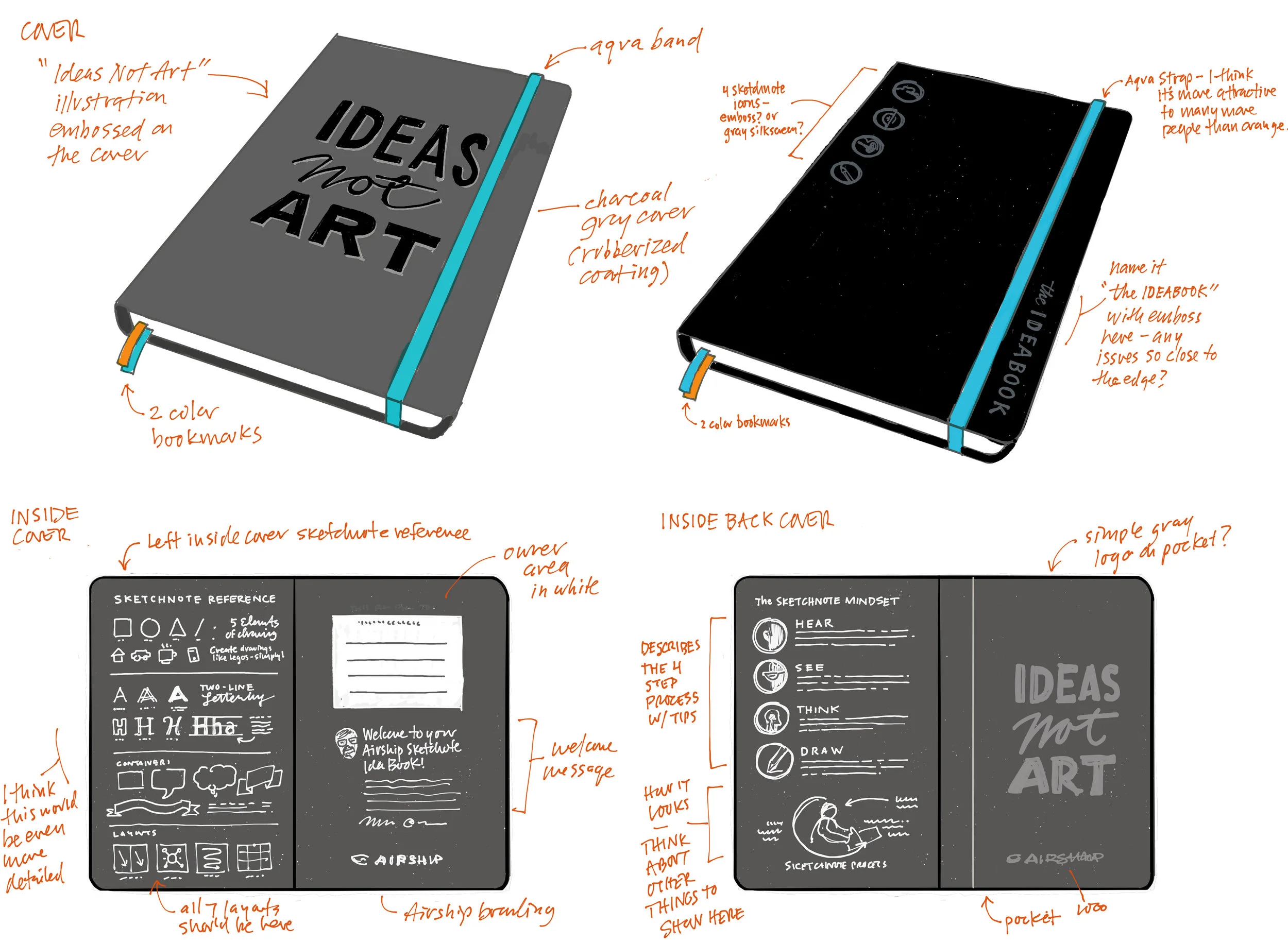 Sketchnote-Ideabook-Sketches.jpg