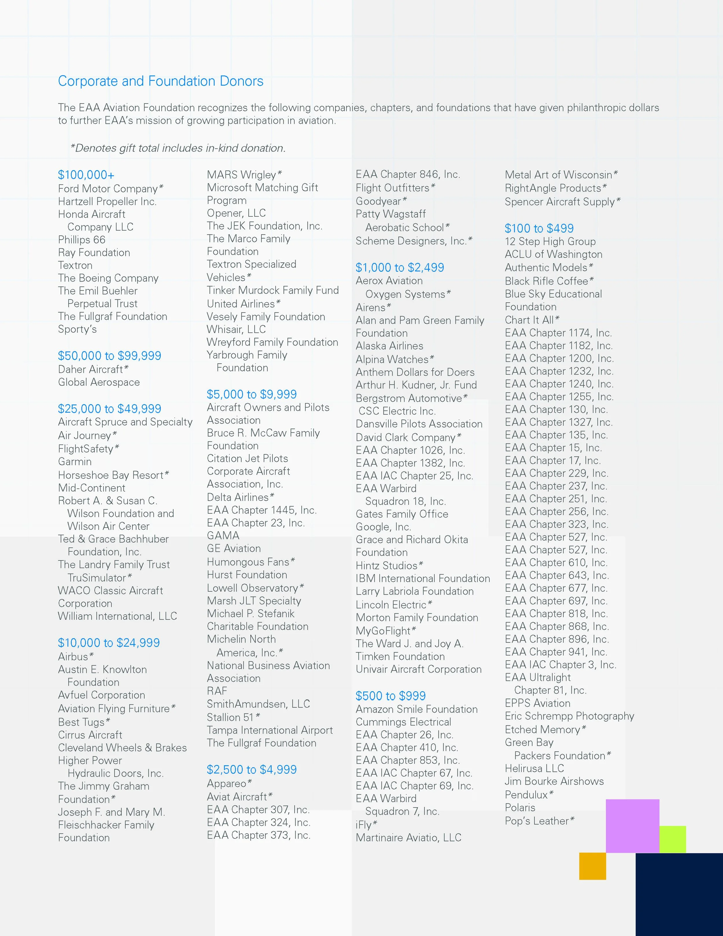 2022 Annual Report Julee Schampers 2022 annual report julee schampers