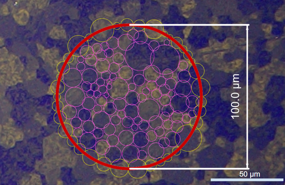 Microstructural Analysis with Rhino